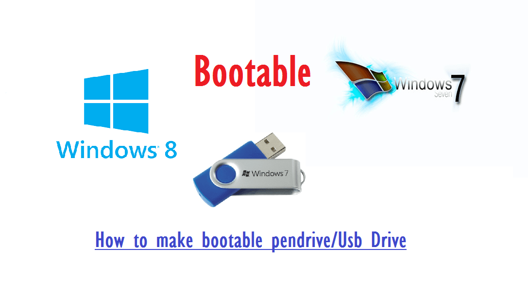 How To Make Usb Flash Drive Bootable Using Cmd