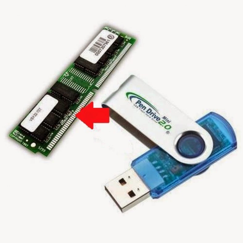How to increase RAM using usb