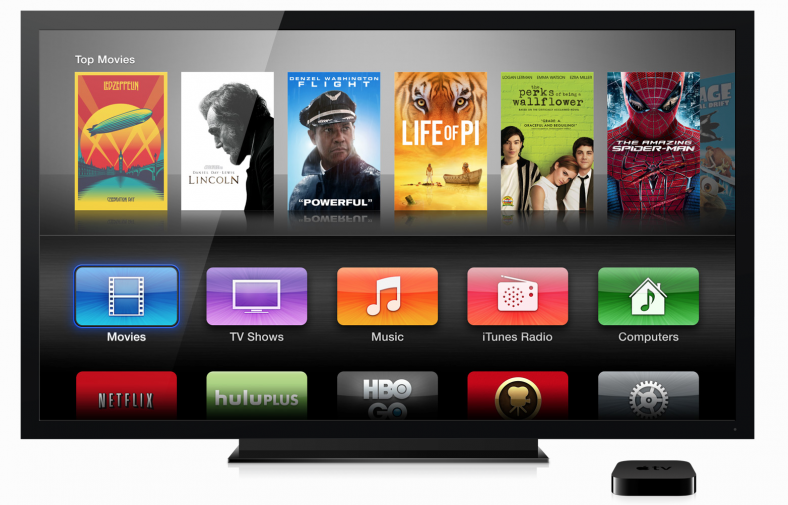 How to connect your Magic Keyboard to Apple TV