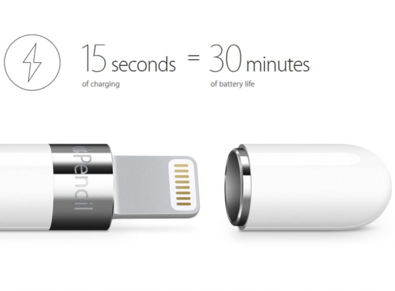 How to check battery status of Apple Pencil