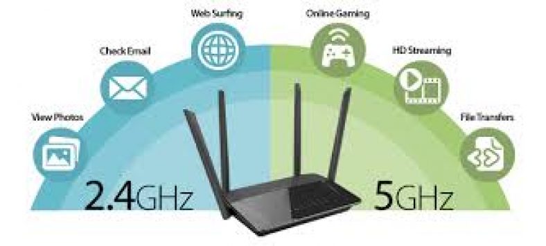d- link AC 1200 wifi router (DIR-842)