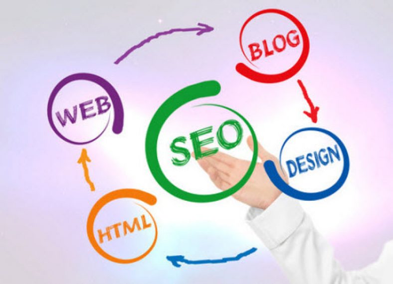 Create Content For SEO