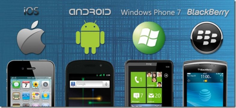 Best Mobile OS (Operating System)