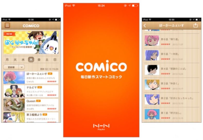 Best monetization networks for Manga website