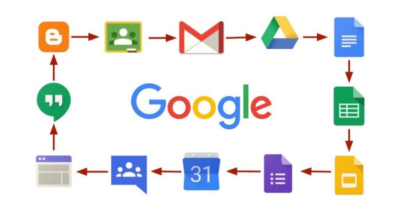 Best Google Apps for Android