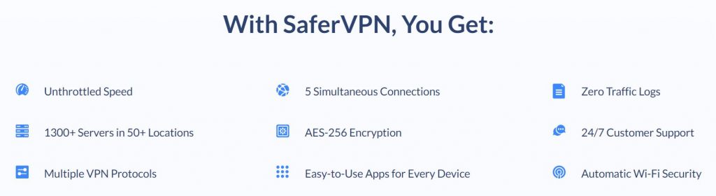 SaferVPN review