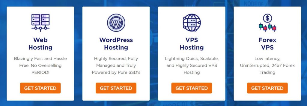 AccuWeb Hosting review