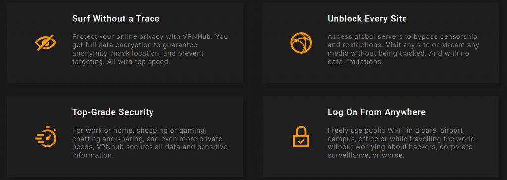 VPNhub review