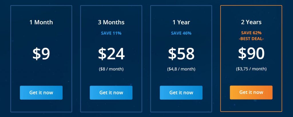 VPN.ac review