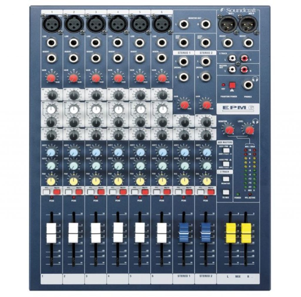 Best Audio Mixers