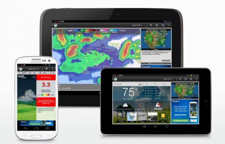 How to print from a tablet or Android phone
