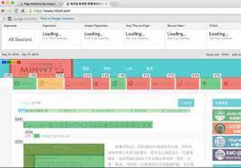How To See Heat Map Using Google Analytics