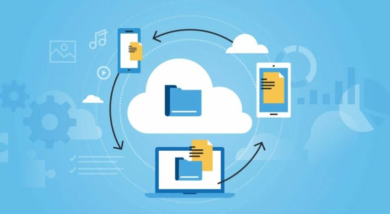 Best Cloud Storage Services