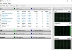 How to Fix Resource Monitor App Not Working Windows 11