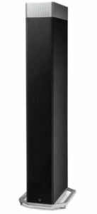 Best Stereo Speakers