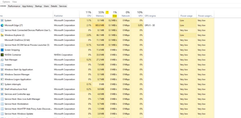 '100% Disk Usage Error'