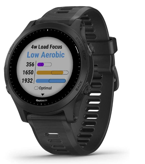 Best Waterproof Fitness Trackers