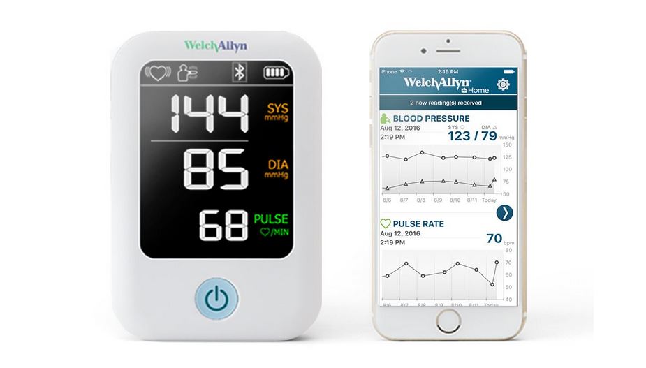 Best Blood Pressure Monitors