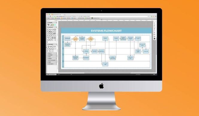 Lucidchart vs Visio Review and compare