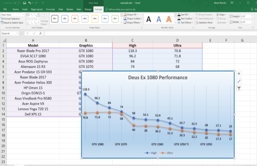 Excel: How to Make Scatter Plot