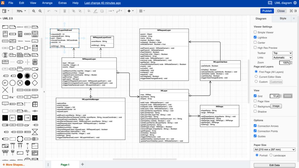 Best Code2flow Alternatives