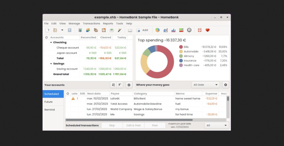 Best CalendarBudget Alternatives