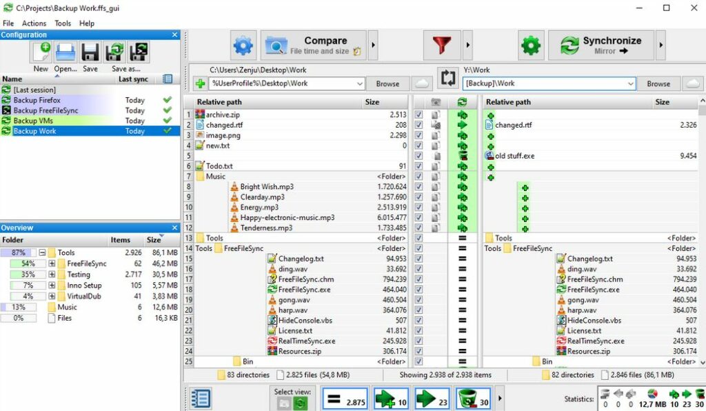 Best Truck – Rsync Client Alternatives
