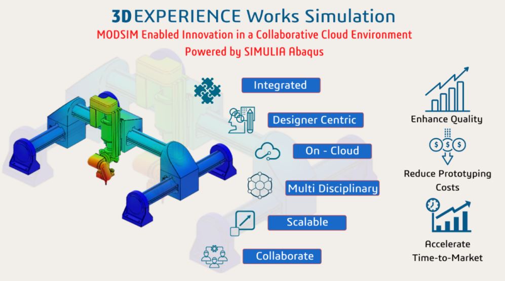 Best Modbus Poll Alternatives