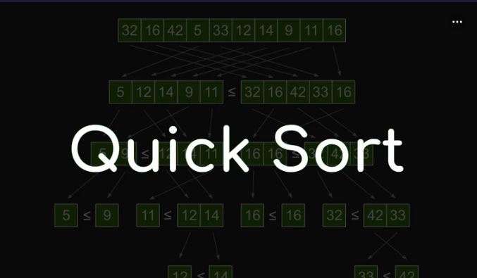 Best SuperSorter Alternatives