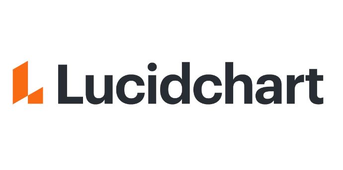 Lucidchart vs Miro