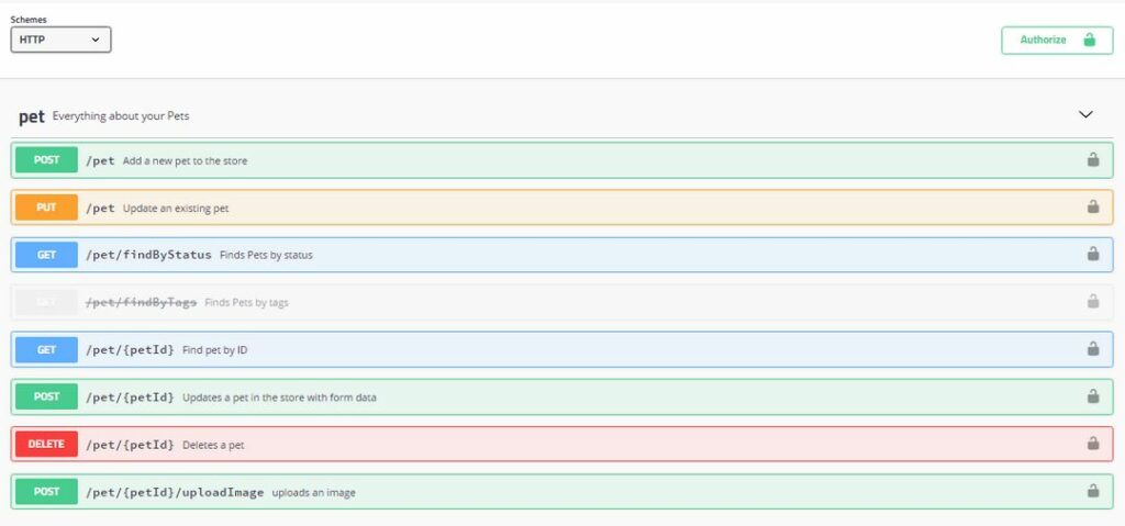 Best ReDoc Alternatives