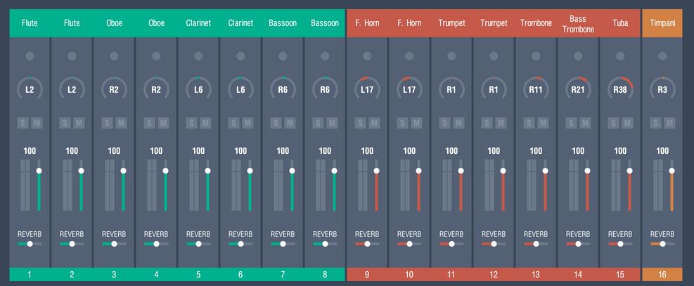 Best PreSonus Notion Alternatives