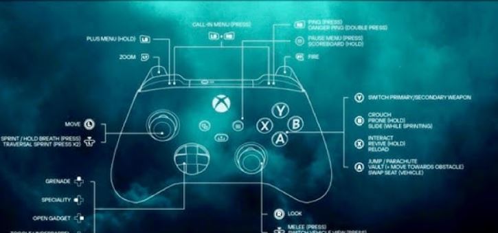 Fix: 'Battlefield 2042 Controller on PC Not Working' Issue