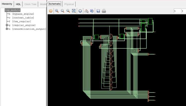 Best Synopsys Design Compiler Alternatives