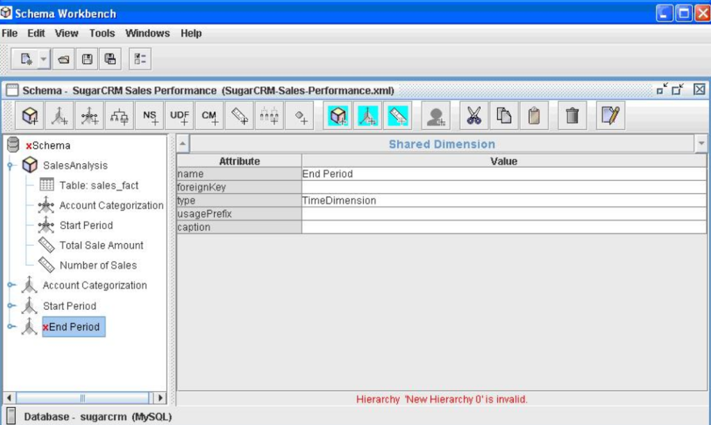 Pentaho vs Informatica