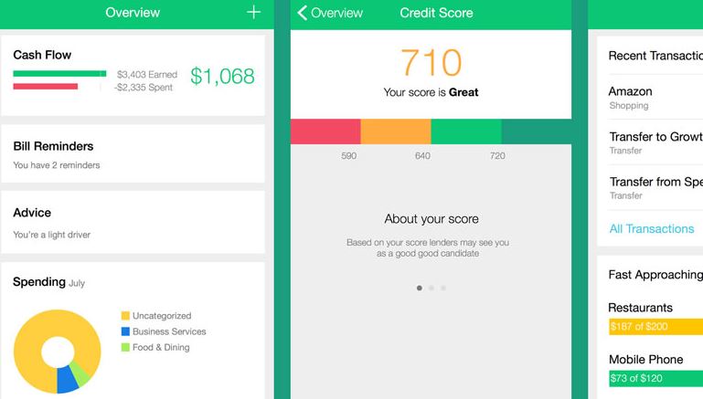 Ynab vs Mint