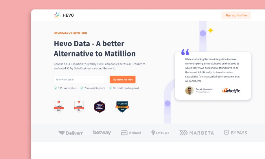 Fivetran vs Hevo: Analyzing Data Integration Tools
