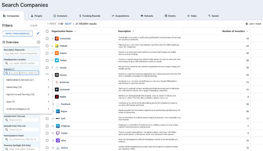 Crunchbase vs Zoominfo