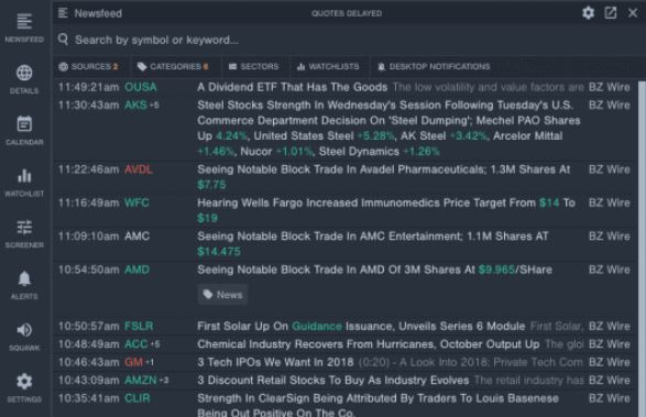 Benzinga Pro vs Trade Ideas