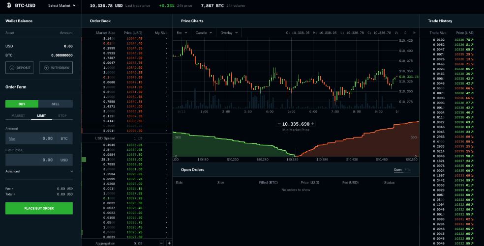 Coinbase vs Metamask
