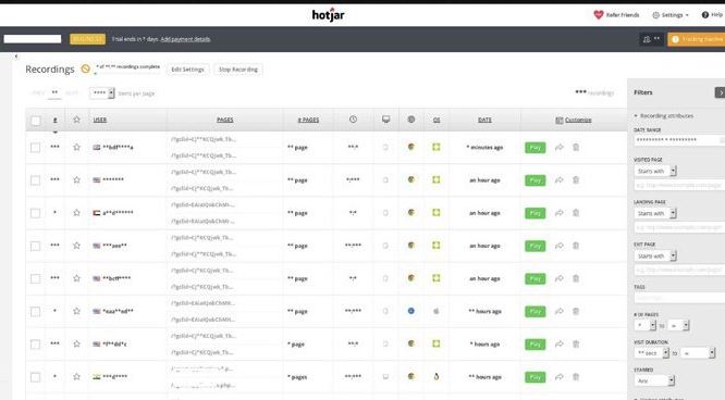 Hotjar vs Google Analytics