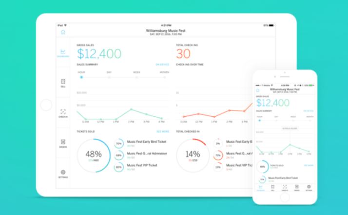 Cvent vs Eventbrite: which is right for your organization?
