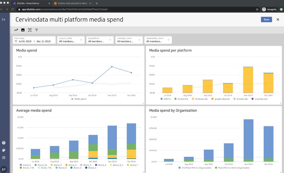 Klipfolio vs Power BI: which BI tool is right for you?
