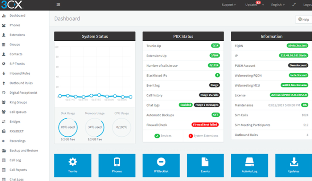 Nextiva vs 3CX