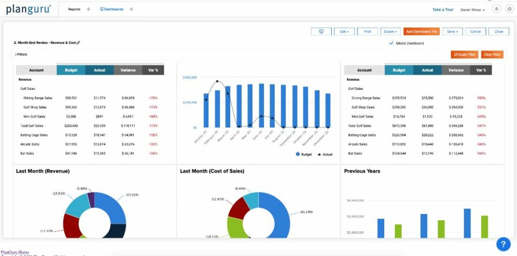 Best Business Valuation Software