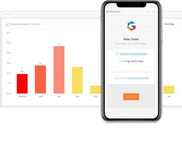 Best Contract Analytics Software