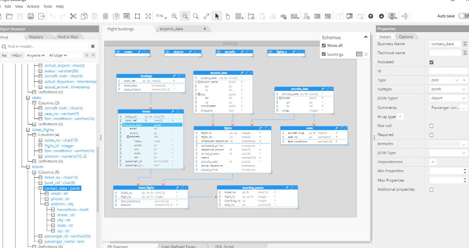Best Relational Databases