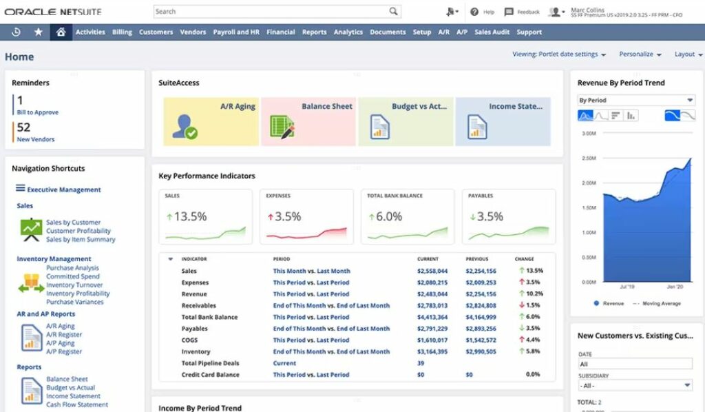 NetSuite review