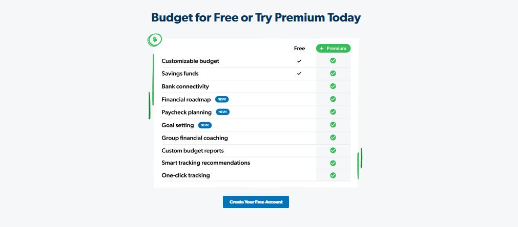 EveryDollar review