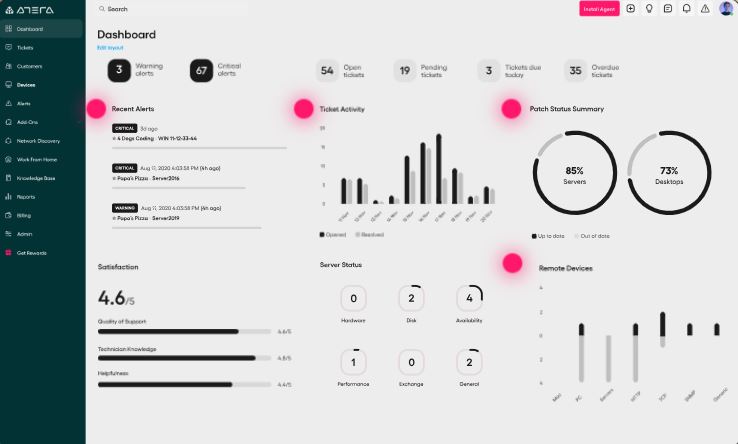 Atera review